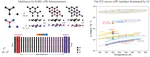 Phonon Thermal Transport across Multilayer Graphene/Hexagonal Boron Nitride van der Waals Heterostructures